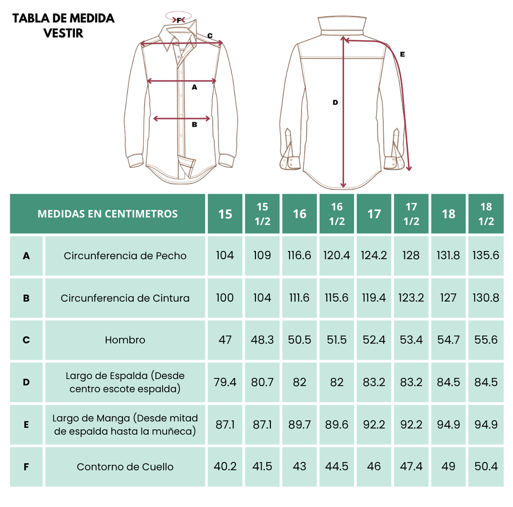 Guía de tallas